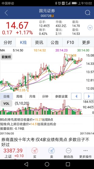 国元证券点金智富版