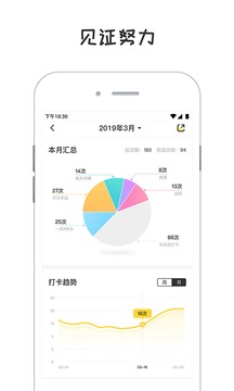 小目标打卡红包版