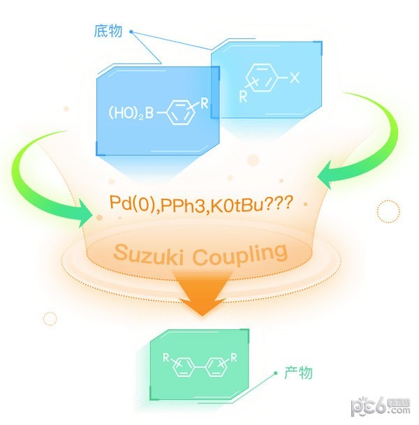 InDraw破解版下载