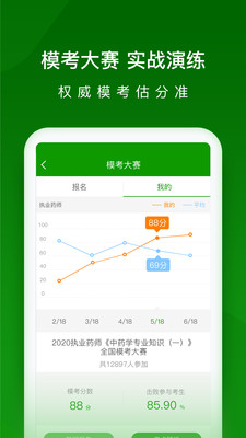 执业药师万题库2022