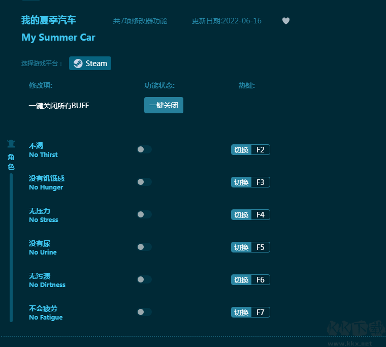 我的夏季汽车七项修改器