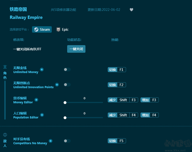 铁路帝国五项修改器