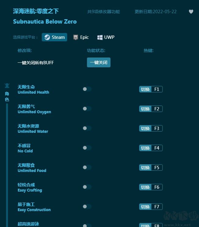 深海迷航零度之下九项修改器