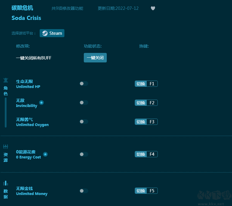 碳酸危机九项修改器