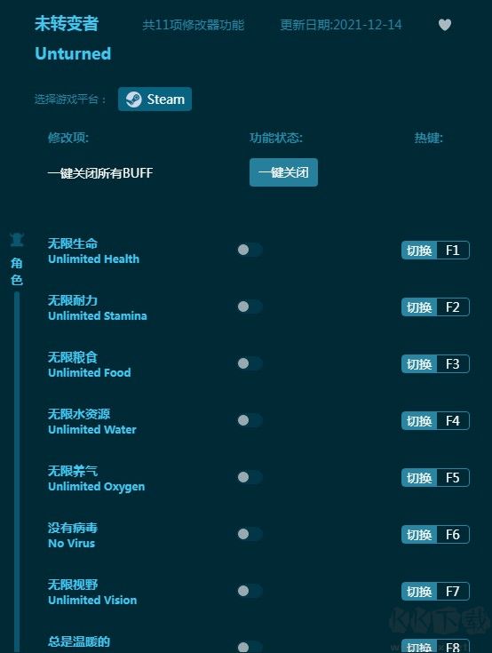未转变者十一项修改器