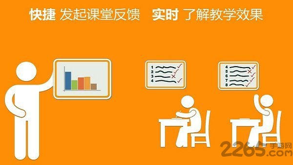 闻道未来课堂学生版