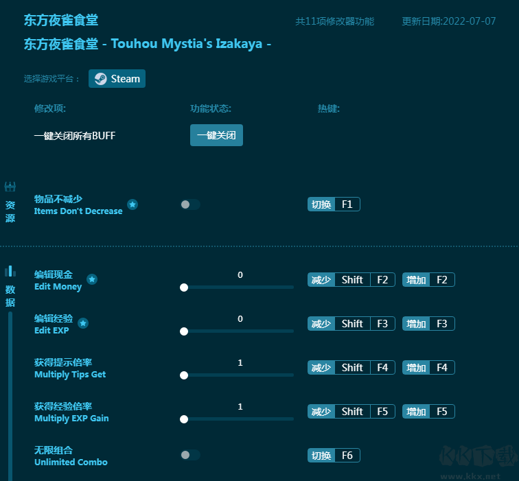 东方夜雀食堂十一项修改器