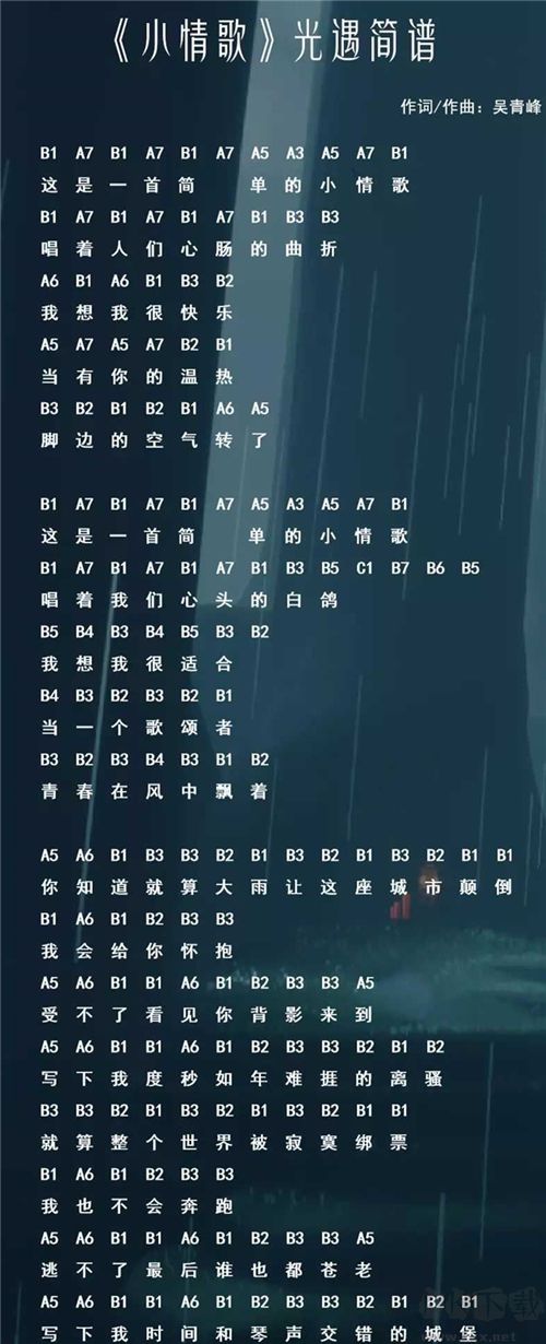 光遇琴谱合集 乐谱数字简单版图片大全