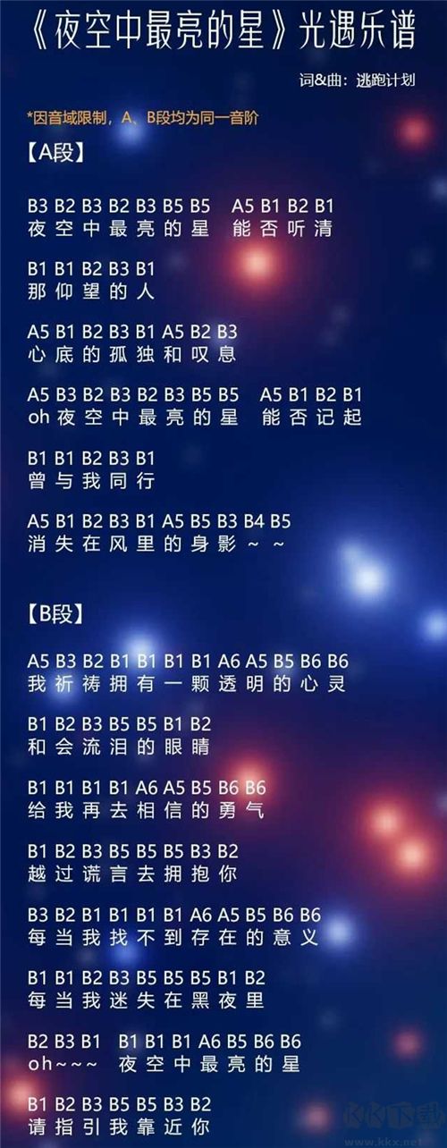 光遇琴谱合集 乐谱数字简单版图片大全