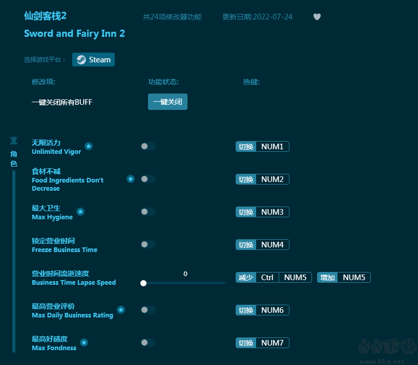 仙剑客栈2二十四项修改器