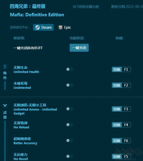 四海兄弟最终版专用修改器下载
