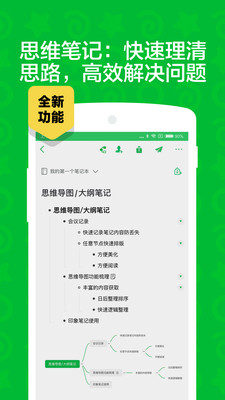 印象笔记手机版