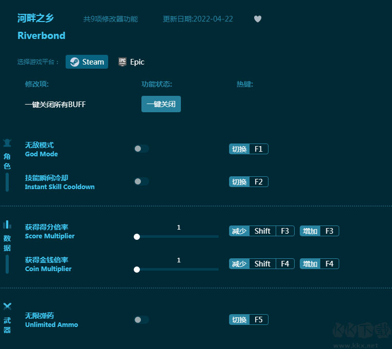 河畔之乡九项修改器