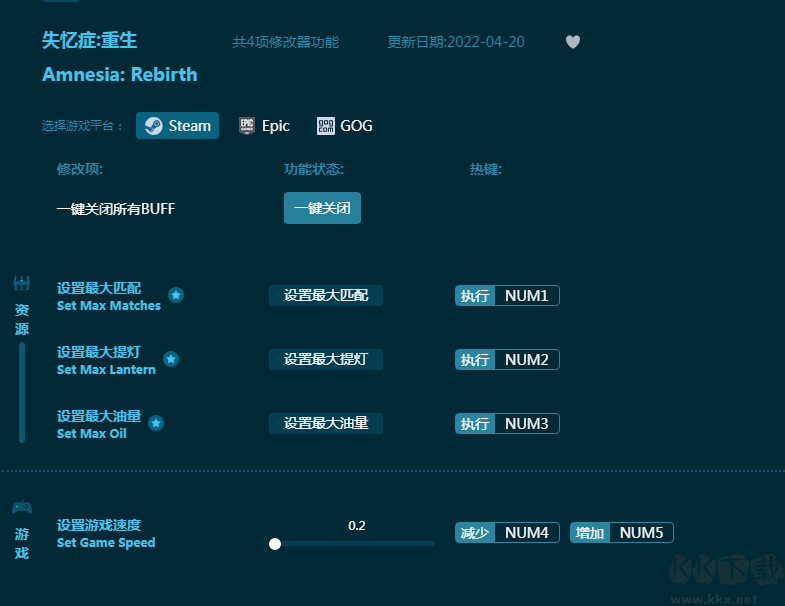 失忆症重生四项修改器