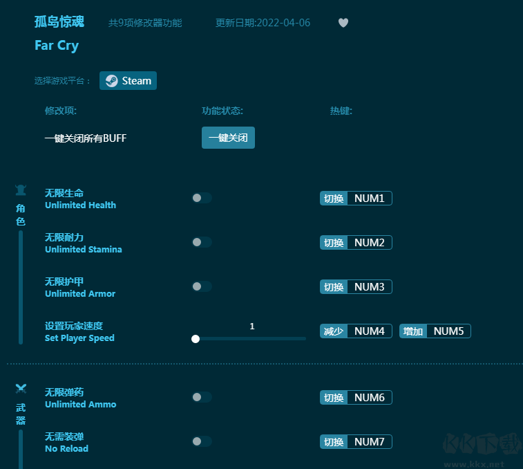 孤岛惊魂九项修改器