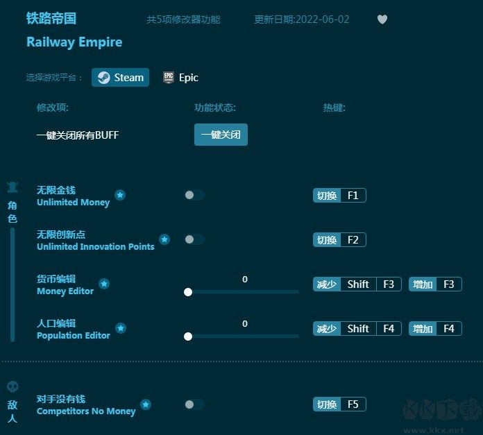 铁路帝国五项修改器下载