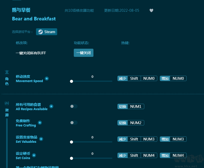 熊与早餐十项修改器