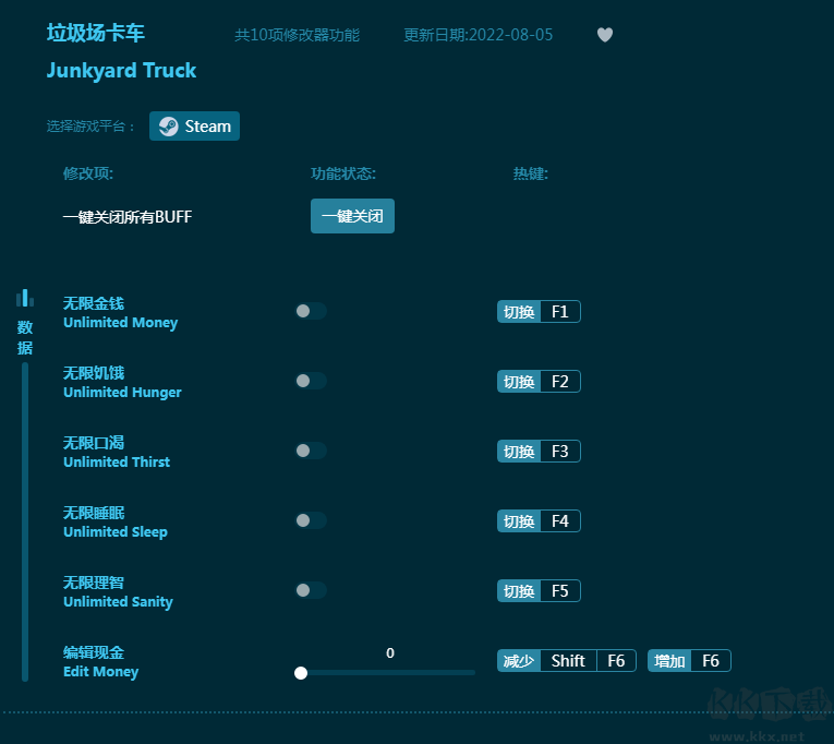 垃圾场卡车十项修改器