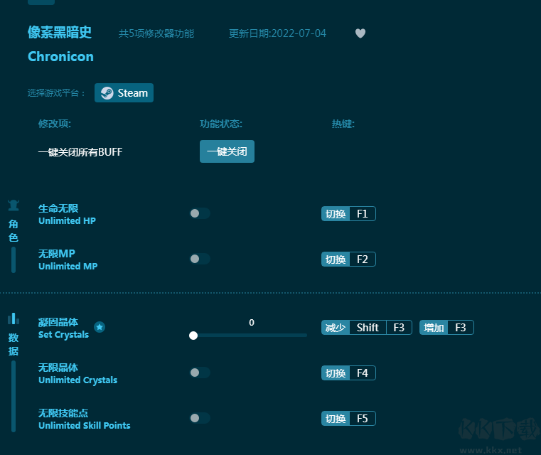 像素黑暗史五项修改器