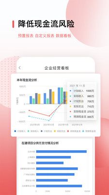 红圈CRM+(工程项目管理)