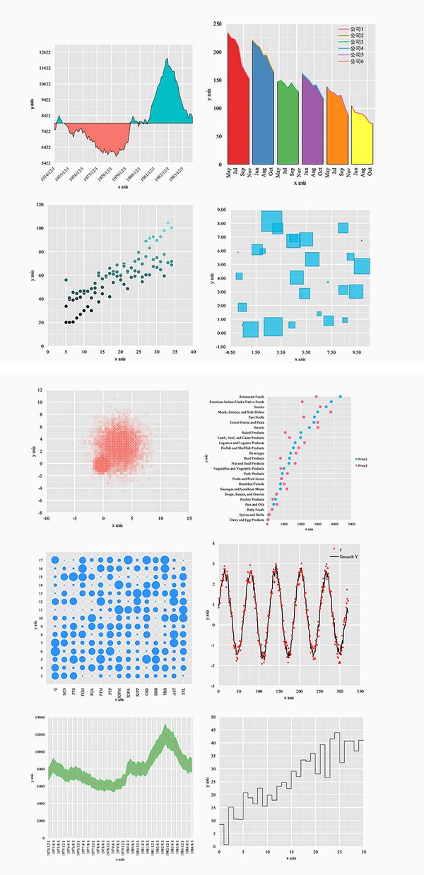 easycharts(Excel图表插件)