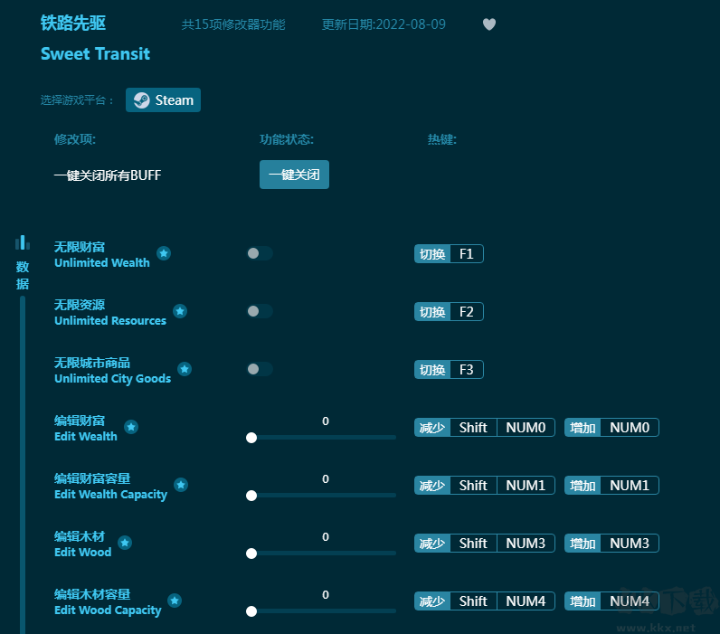 铁路先驱十五项修改器