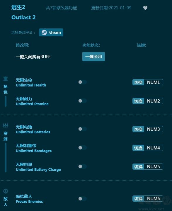 逃生2修改器最新可用版下载