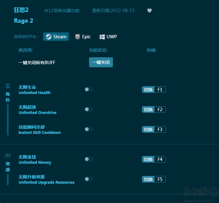 狂怒2十二项修改器
