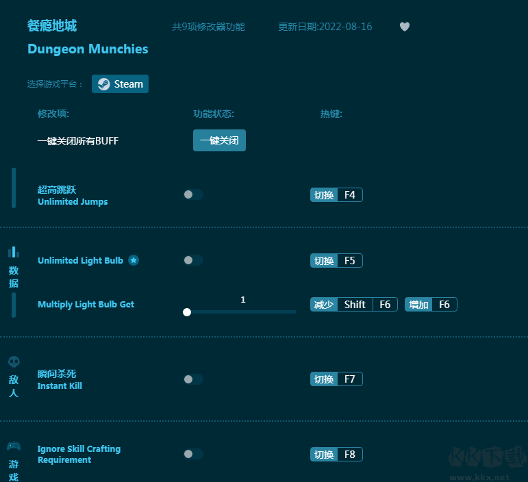 餐瘾地城九项修改器
