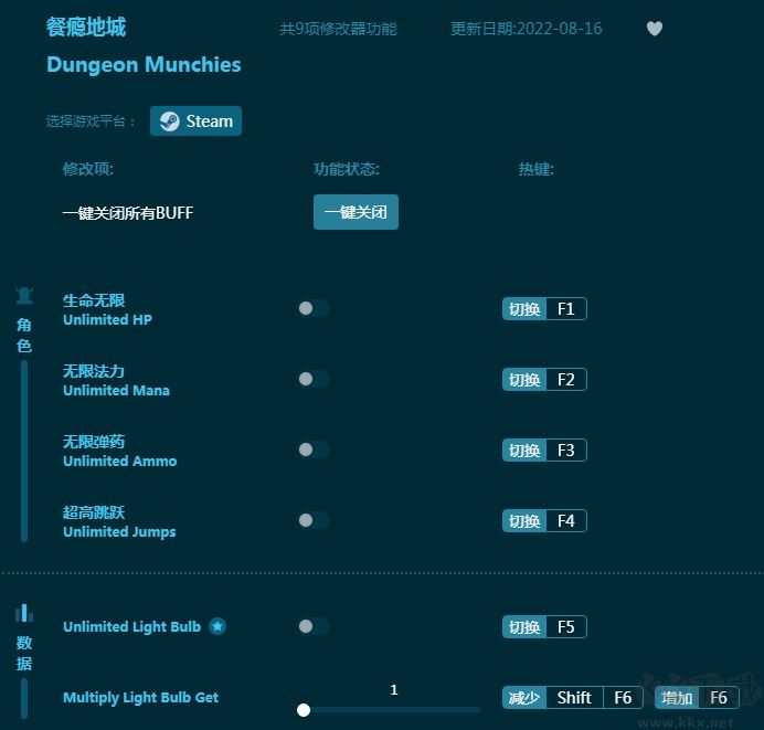 餐瘾地城修改器下载