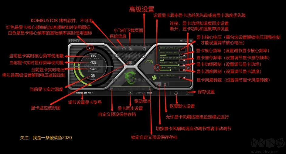 微星小飞机(MSI Afterburner)