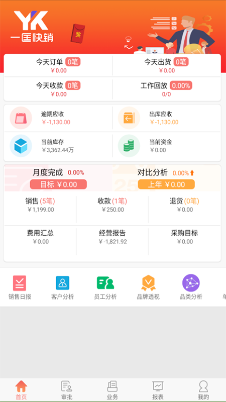 一匡快销