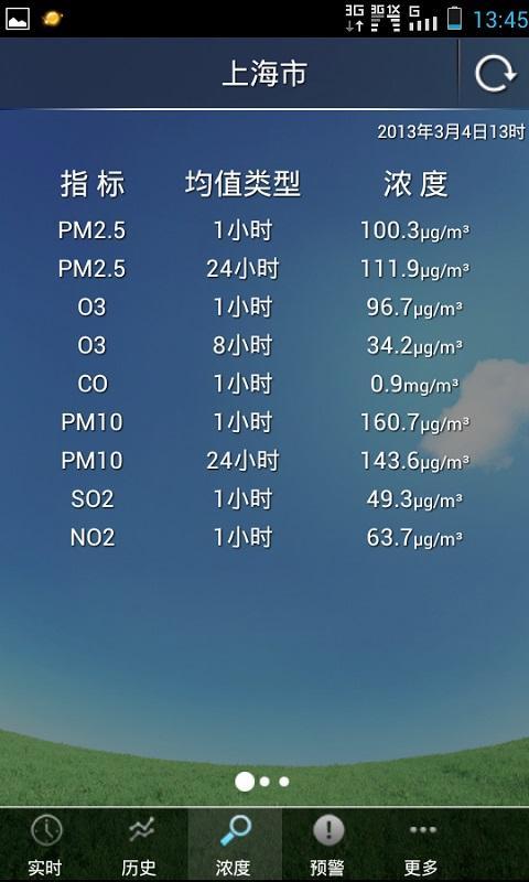上海空气质量APP