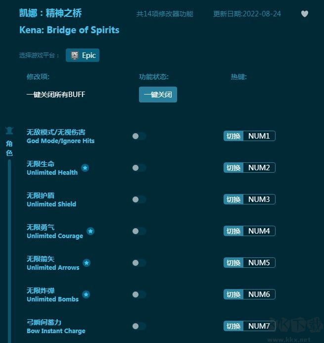 凯娜精神之桥十四项修改器