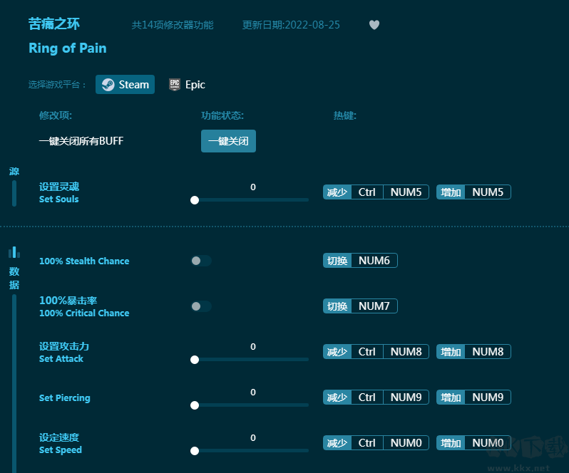 苦痛之环十四项修改器