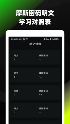 摩斯密码(摩尔斯电码)