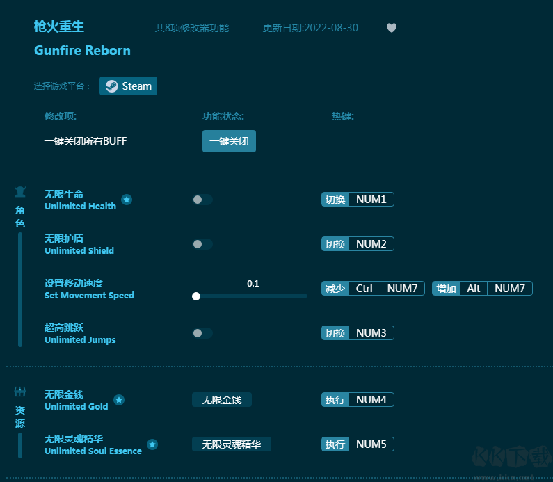 枪火重生八项修改器