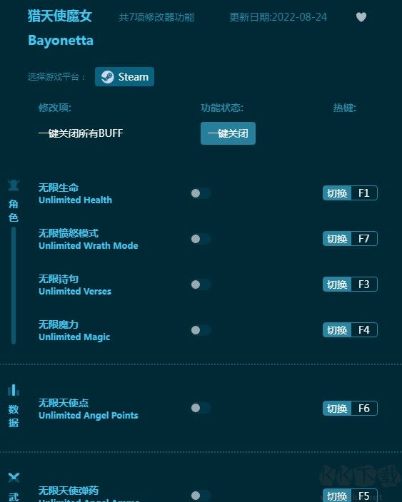 猎天使魔女多功能修改器