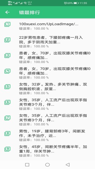 疼痛学主治医师