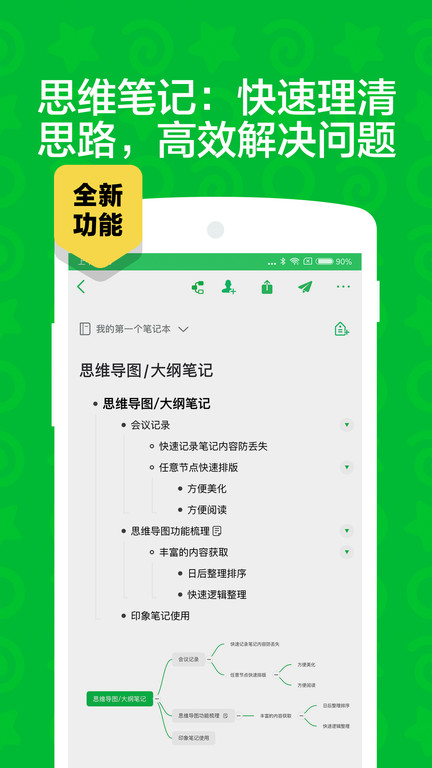 印象笔记