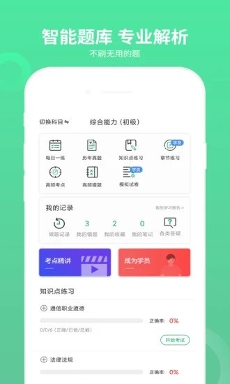 通信工程师考试