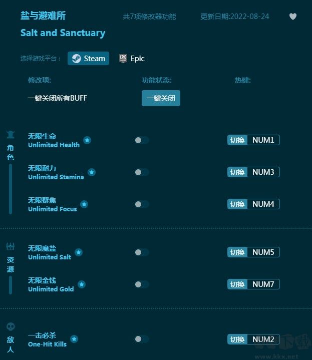 盐与避难所七项修改器