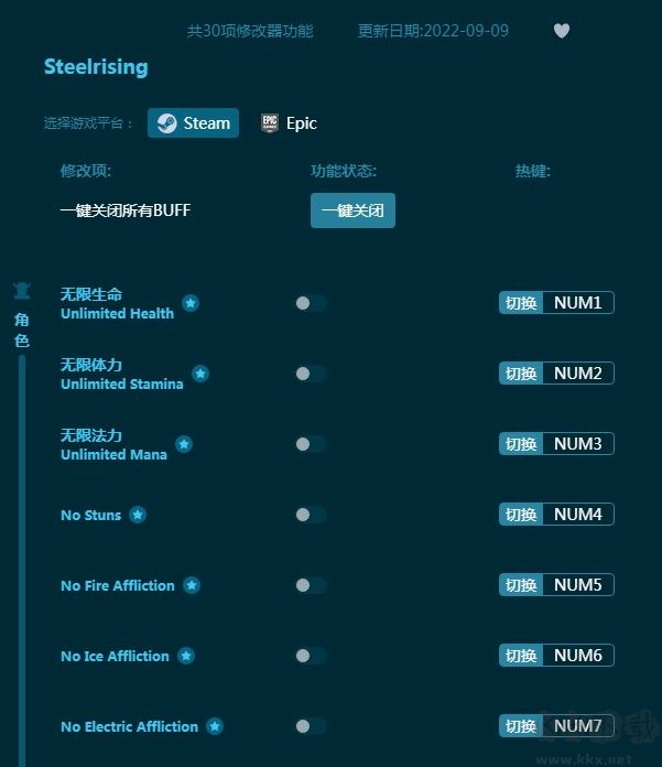 钢之崛起三十项修改器