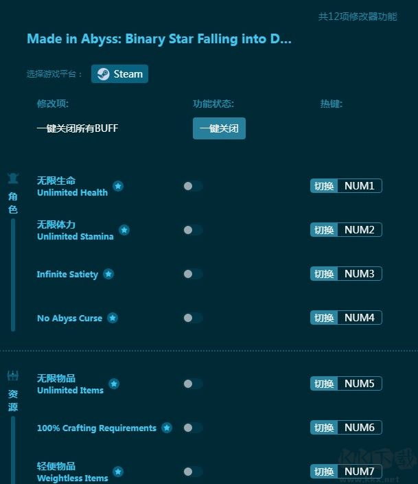 来自深渊朝向黑暗的双星十二项修改器