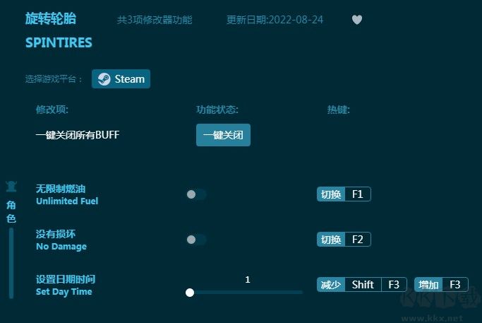 旋转轮胎多功能修改器