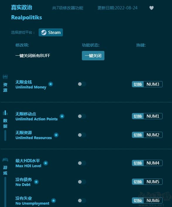 真实政治七项修改器
