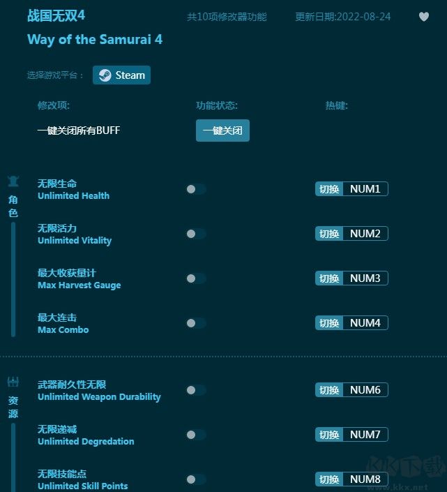 战国无双4十项修改器