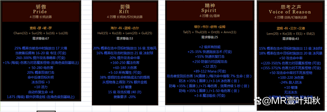 暗黑2符文之语大全图解,暗黑破坏神2符文之语+装备大全