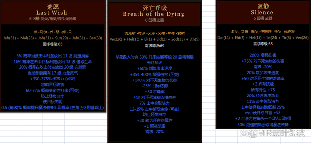 暗黑2符文之语大全图解,暗黑破坏神2符文之语+装备大全