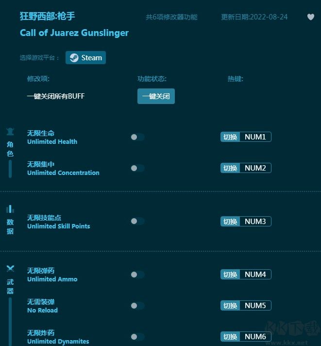 狂野西部枪手六项修改器